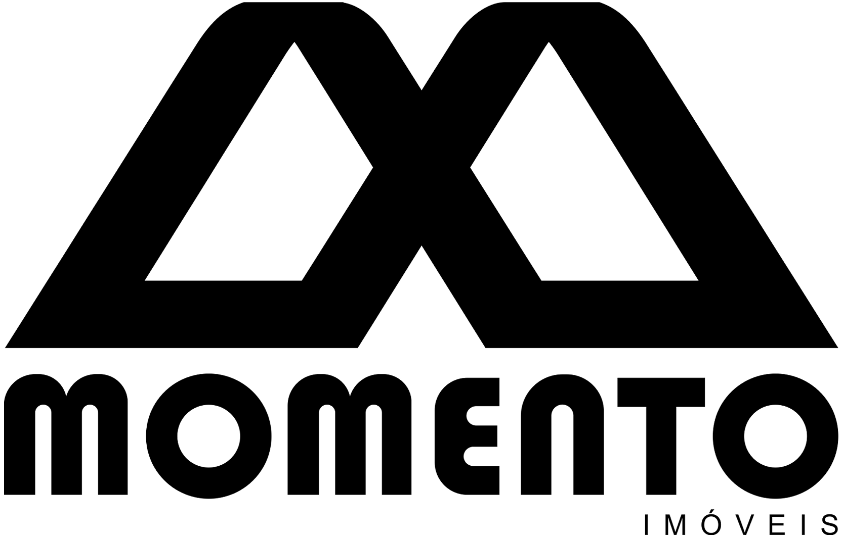 Imóveis em Novo Hamburgo – Compra, Venda e Locação - Momento imóveis